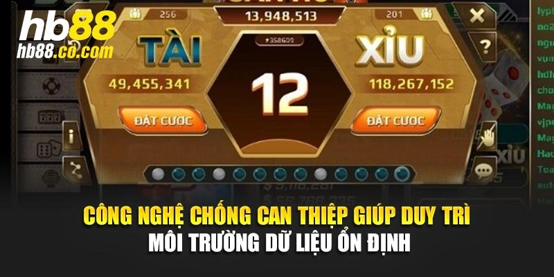 Công nghệ chống can thiệp giúp duy trì môi trường dữ liệu ổn định